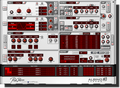 Rob Papen Albino 3 Legend v3.5.0